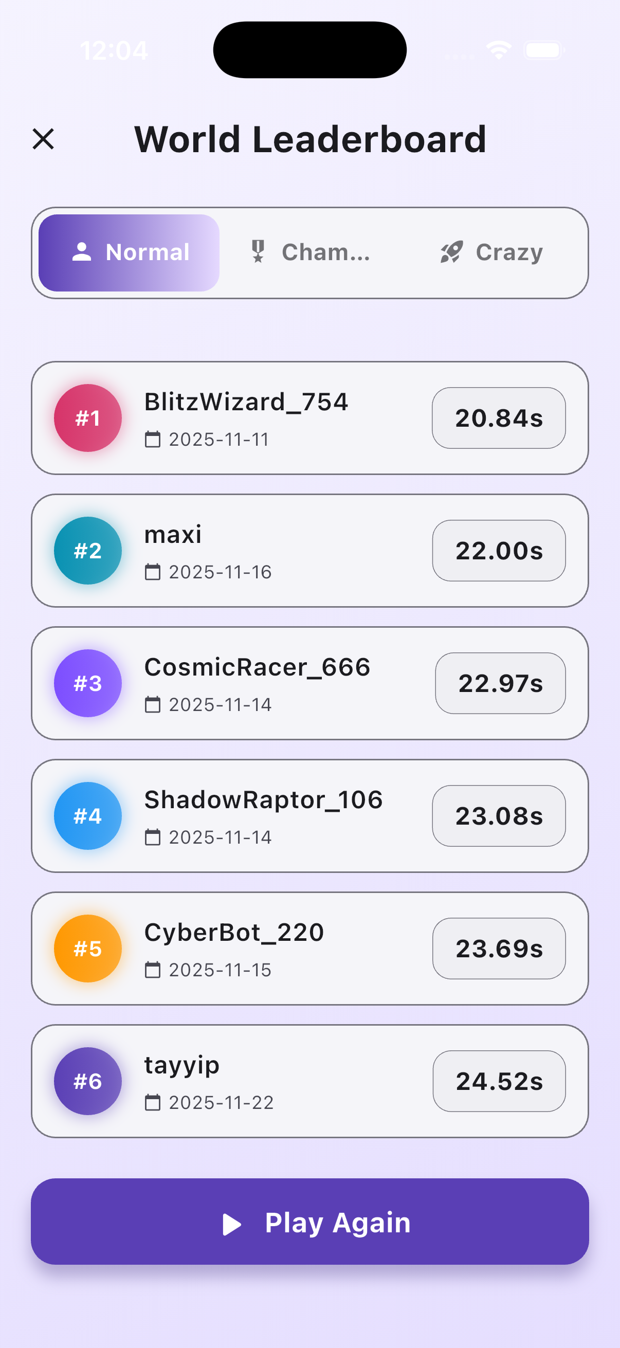 Global Leaderboard